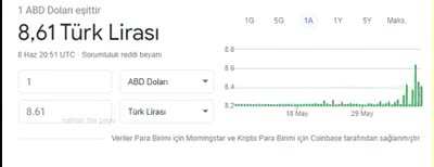 amına koyayım böyle kurun bilgisayar toplayacaktım daha da zorlaştı, bir de mining yapan orospu çocukları var onların da amına koyayım