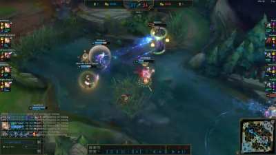 my friend had a hard time in one for all, but we had his back :D