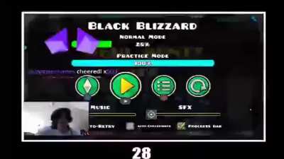 28 momemt