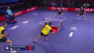 Excellent rally from the Falck/Karlsson &ndash; Jang/Lim Men's Doubles final at the World Table Tennis Championship