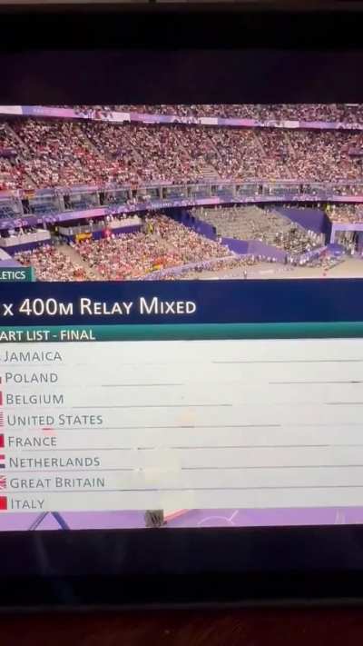 Ultra Instinct Goku&rsquo;s Theme Song was played in the background at Paris Olympics 2024!