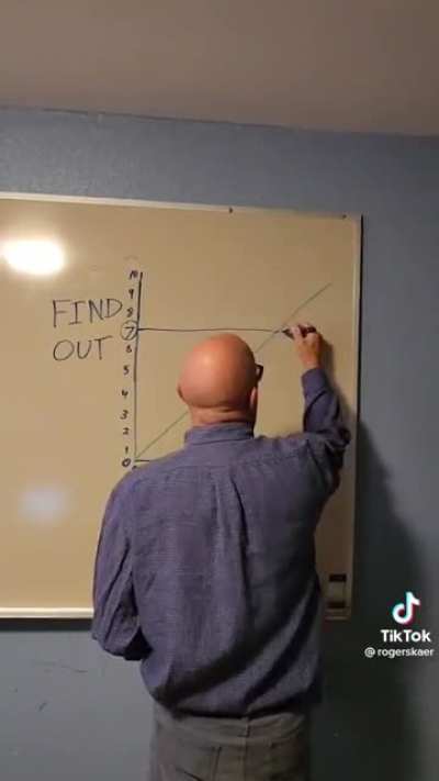 How to find out.