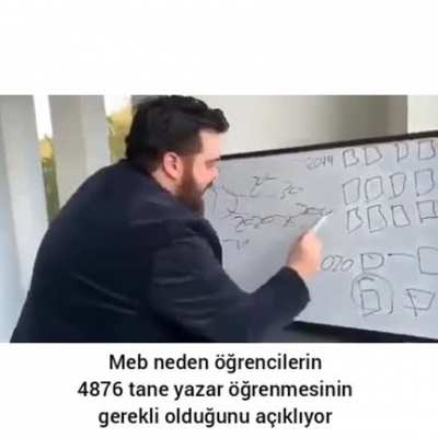 G&uuml;nl&uuml;k Meb nefreti postu
