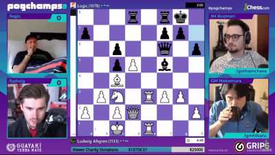 Ludwig Hangs the Checkmate
