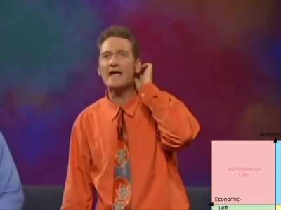 Every quadrant as a Ryan Stiles hoedown from "Whose Line is it Anyway?"