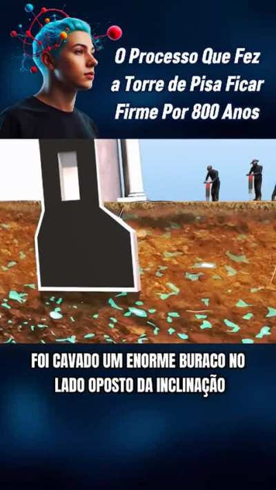 Quem mais a&iacute; sabia que a torre de pisa tamb&eacute;m foi feita na gambiarra??