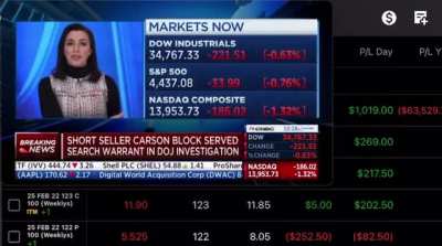 Short sellers being invested by DOJ and MSM is asking is this because of GME? Lol&hellip; we just like the stock bitches!