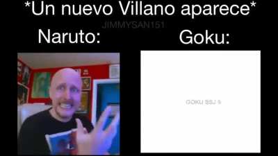 GokuGOD