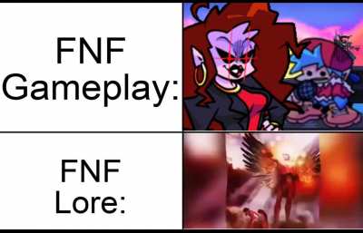 Lore be wildin'.