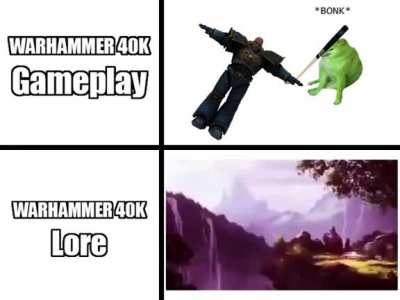 Lore is hard
