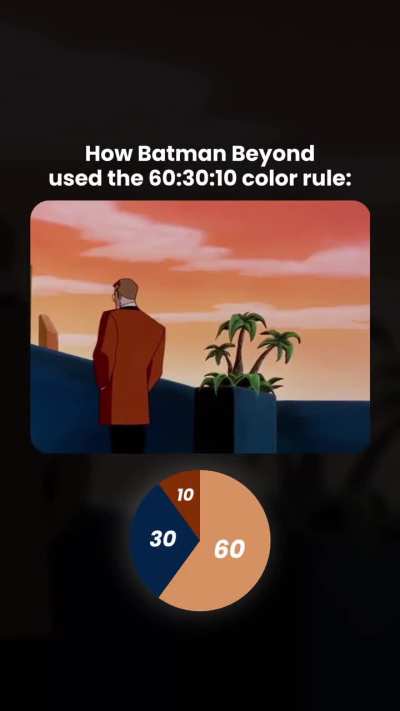 The Color Rule In Batman Beyond