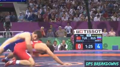 Russian Wrist Snap Breakdown