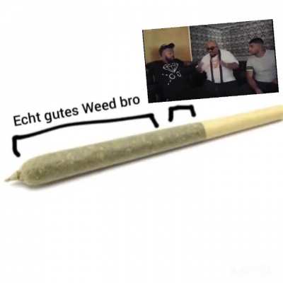 T&igrave;țel