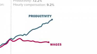 capitalism.exe