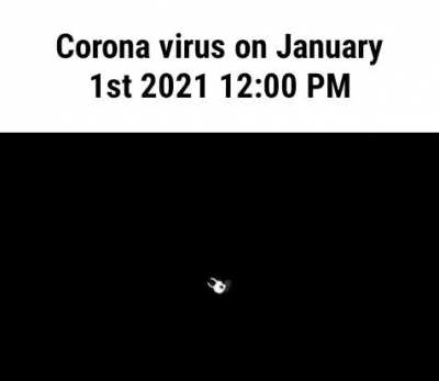 2020 bad