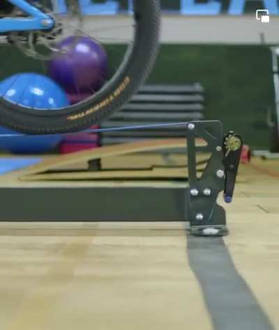 Danny Macaskill's Gymnasium