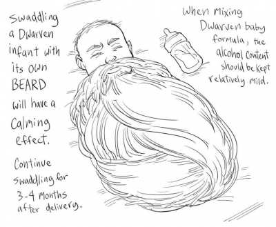 Dwarven babies. (Solus Astorias)