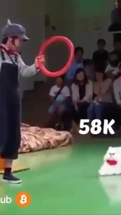 Bitcoin Training.