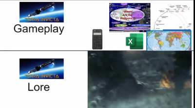 My wife says the game looks boring, so I made this