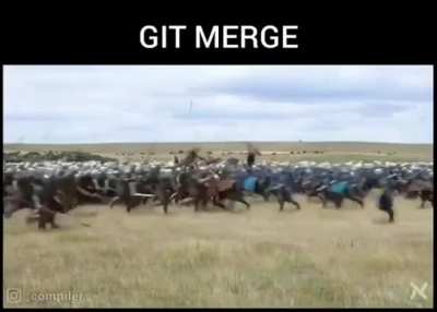 Git merge explained.