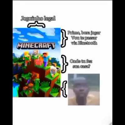 Lore de Minecraft: