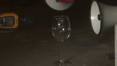 Shattering glass with a megaphone