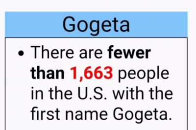 I see your "Yosha", and I raise you 1662 Not Gokis or Vegetas