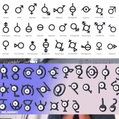 qualquer semelhan&ccedil;a &eacute; mera coincidencia