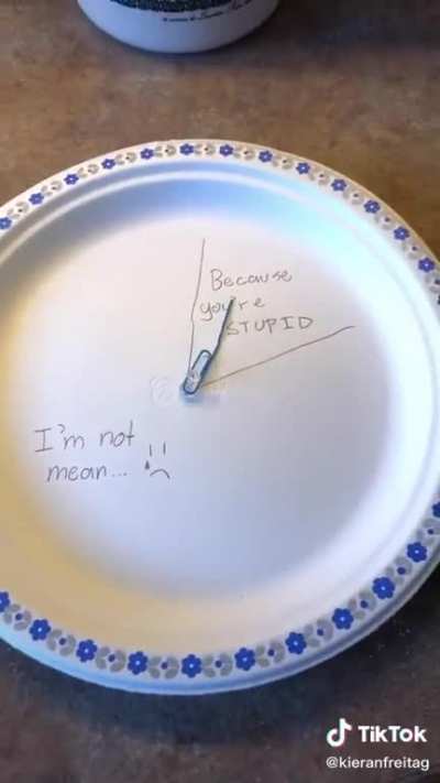 The plates of decisions