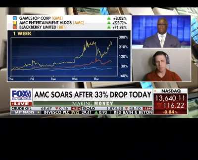 Trey&rsquo;s full interview on Fox Business.