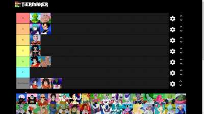 From a video ranking dragon ball characters.... by hotness....