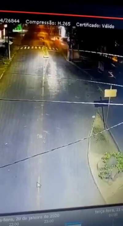 Speed