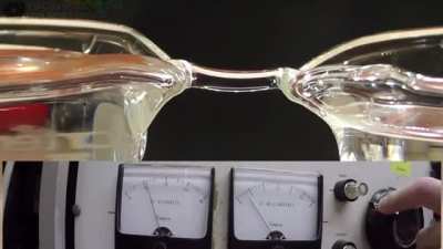Water thread