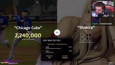 Streamer vs. chat in &ldquo;Lower or higher?&rdquo; (google searches)