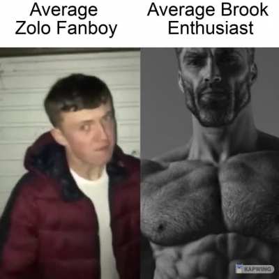 Underrated character