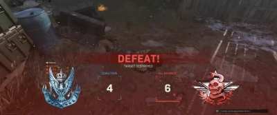 I'm retarded...