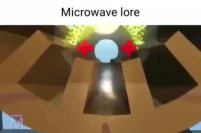 Lore