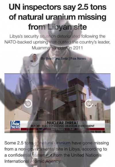 What Libya doin