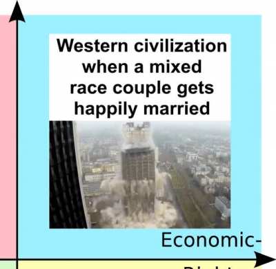 Literal genocide