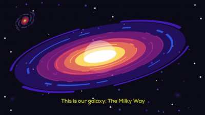 Kurzgesagt inspired project for my AfterEffects class (Graphics by me, music is 