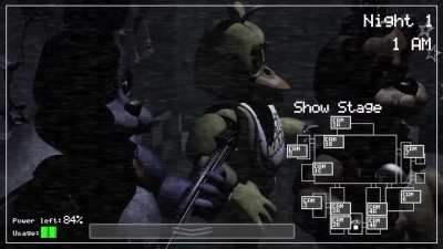 Fnaf Leak