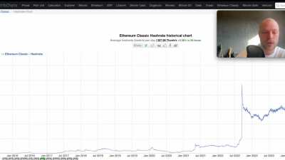 Ethereum Classic Full Analysis 💹