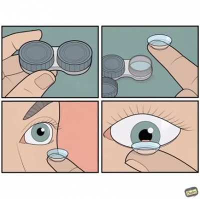 Thanks, I hate putting on contacts