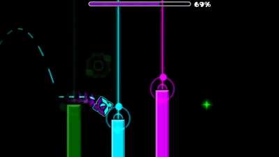 Geometrical Slowminator verified