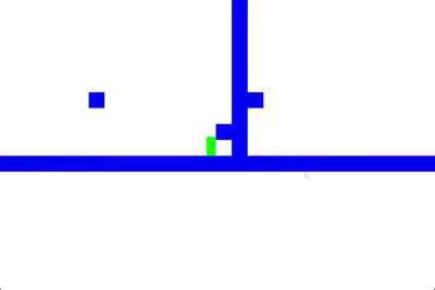 i have a bug with my collision in my game but i don't know how fix it