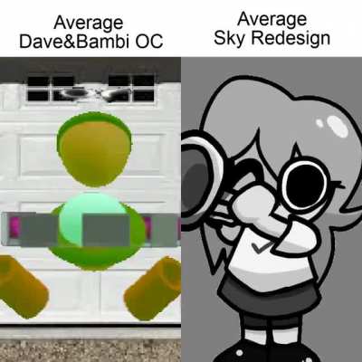 An OC disguised as an existing character &amp;gt; An existing character disguised as an OC