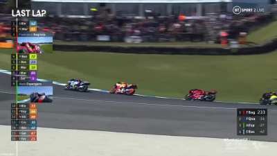 Full final lap of the 2022 Phillip Island Grand Prix