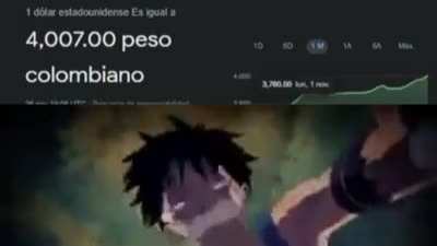 Como amo vivir en este Pais 😎❤
