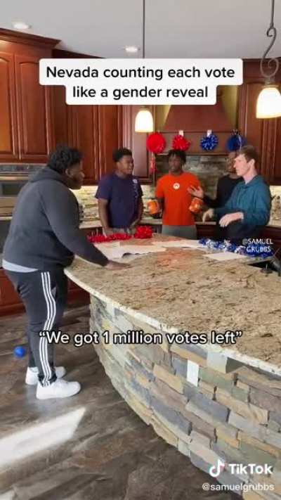 How different states count votes