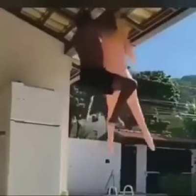 Bom dia grupo!